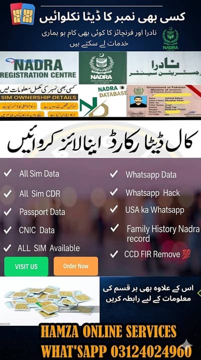 all Sim data . nadra information