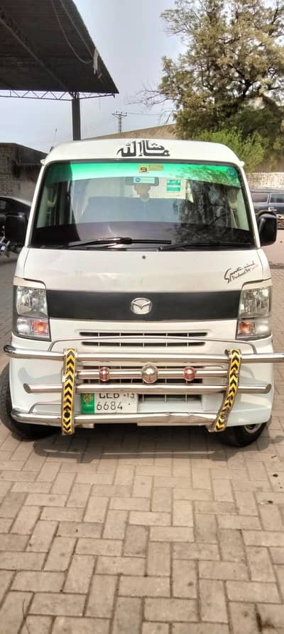 every scram PC  8/13 manual gear 18  km per litre