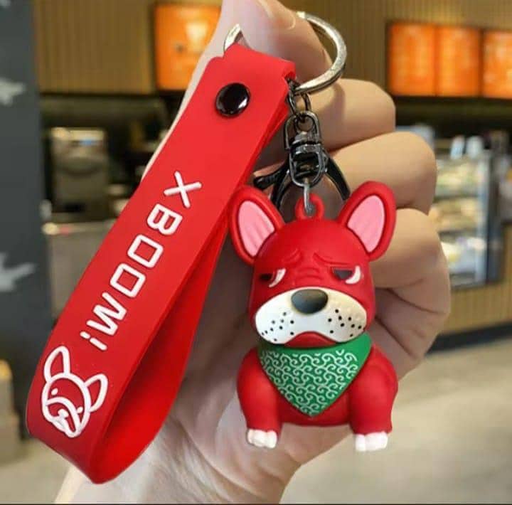 keychain 4