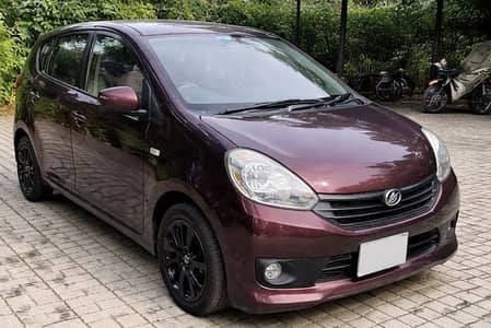 Mira L Package 2017 Import