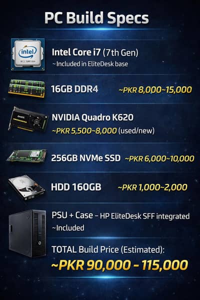 I7 7GEN| 16GB DDR Ram| 256 GB Nvme| 2GB GPU |24'Monitor Full Pc Setup