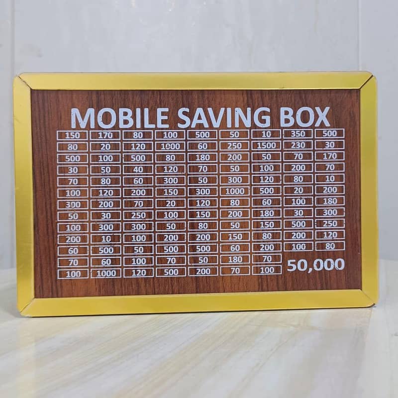 Mobile Saving Box 3