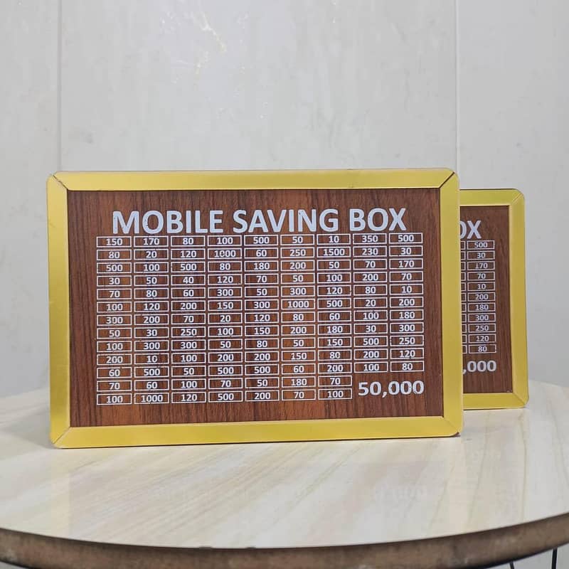 Mobile Saving Box 4