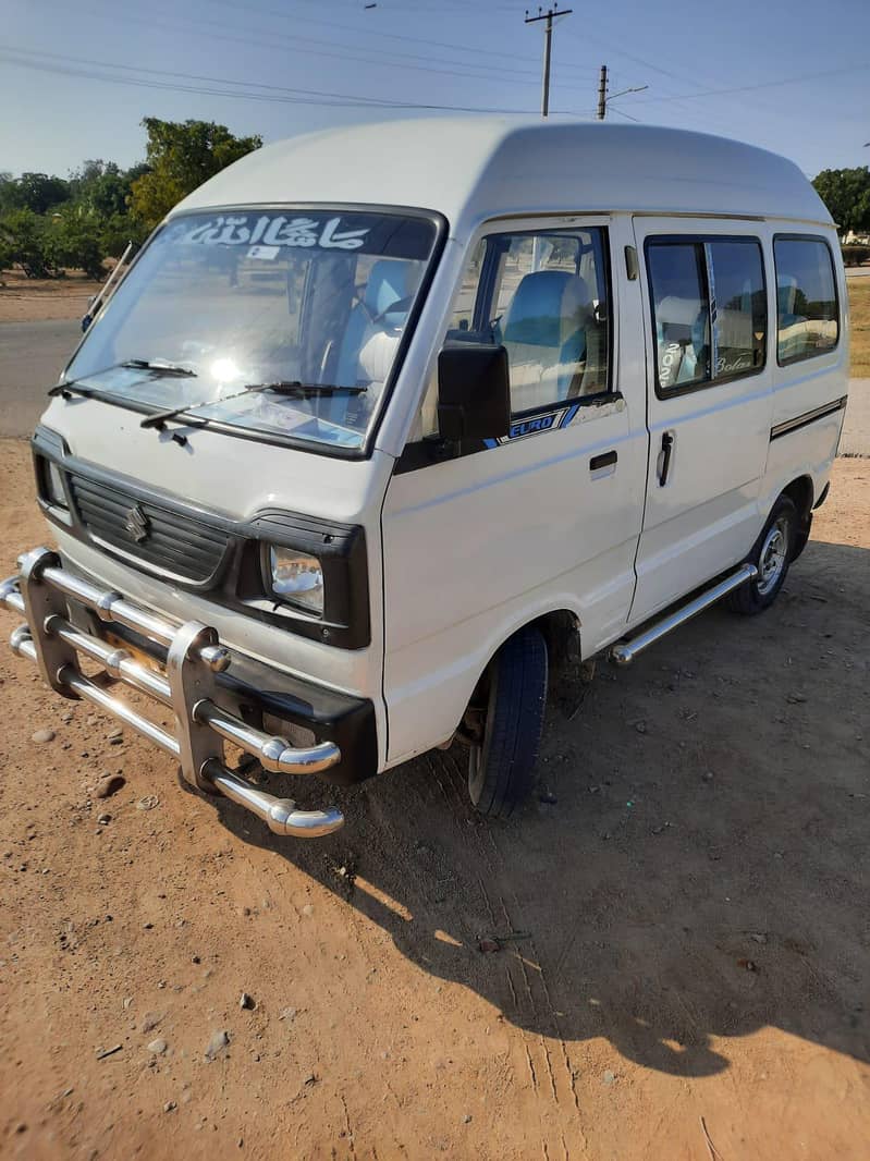 Suzuki Bolan 1