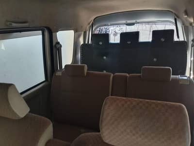 Suzuki Every Japan 11/17 file  biometric mauke per