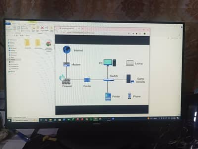 LCD Monitor 24 inch 10/10 Philips