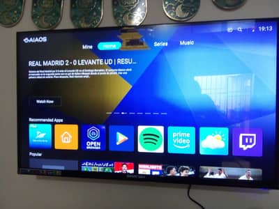 LED sale for brand new