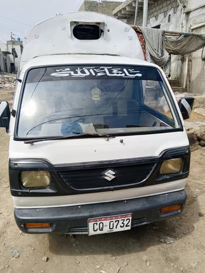 full ok ha koi kam nahi ha