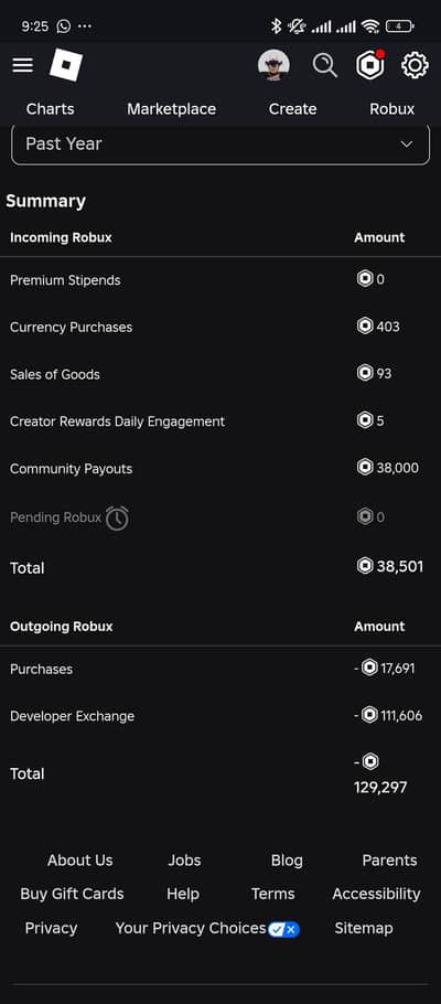 100 Robux for 200 rupees | cheap Robux for Roblox game