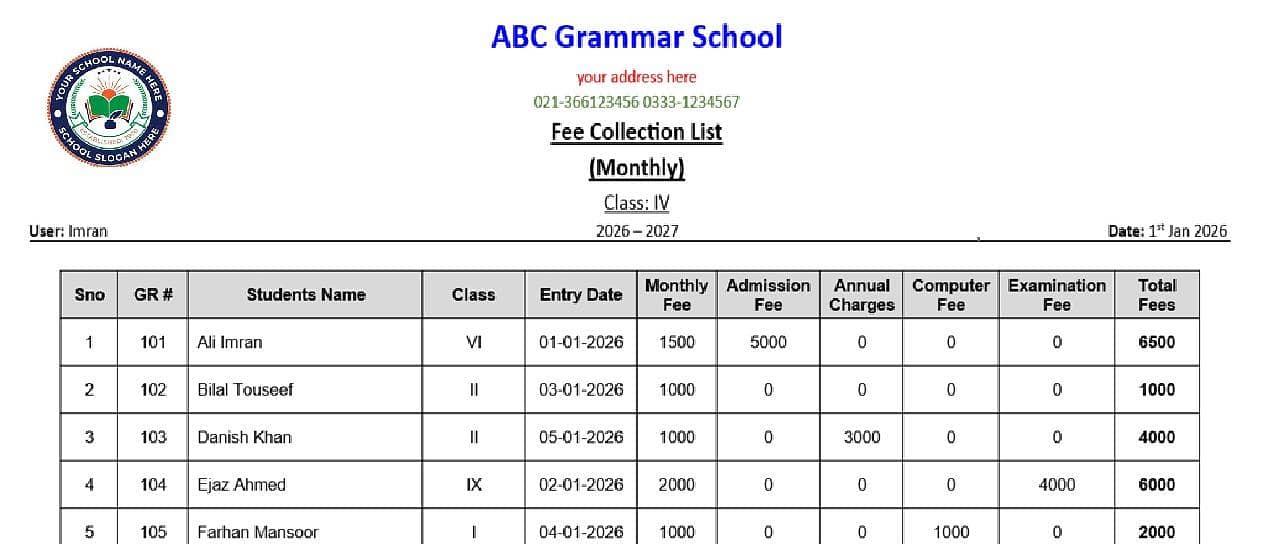 software school education 2
