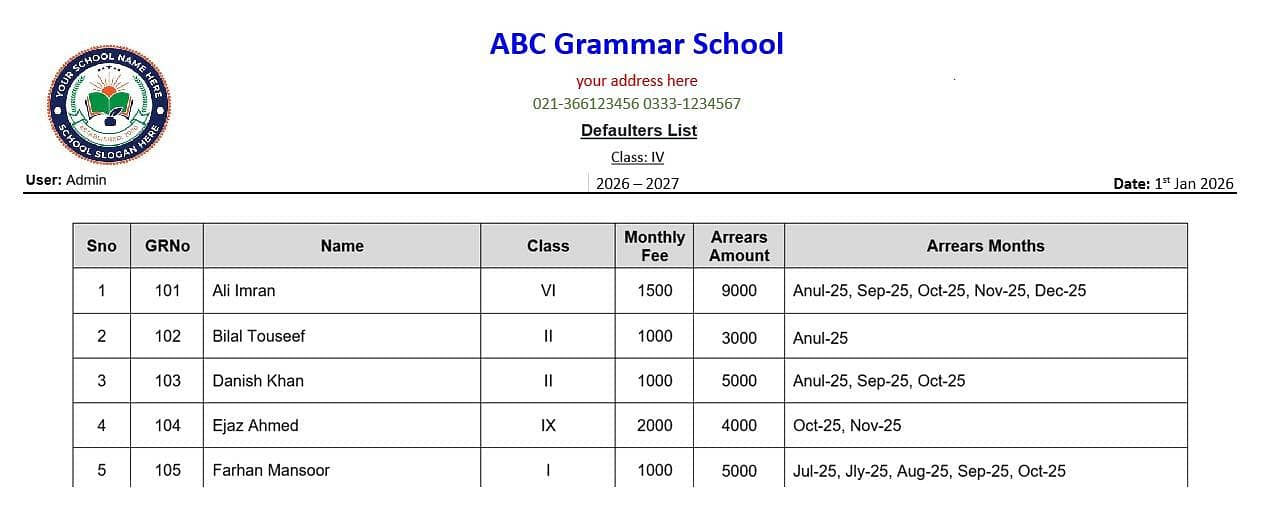 software school education 4