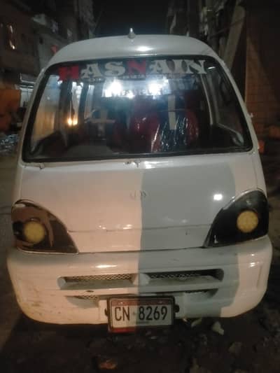 chingam LPG per start