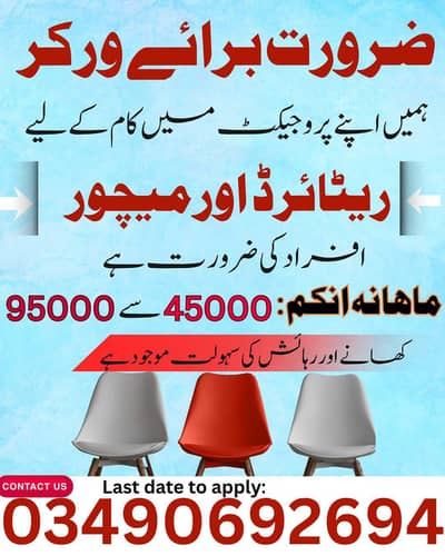 Need Staff For office work