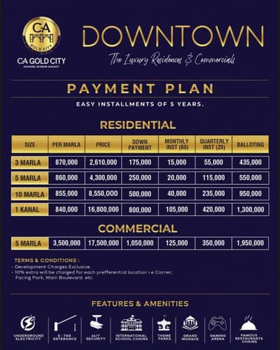 5 M CA GOLD CITY Instalment Plan Available