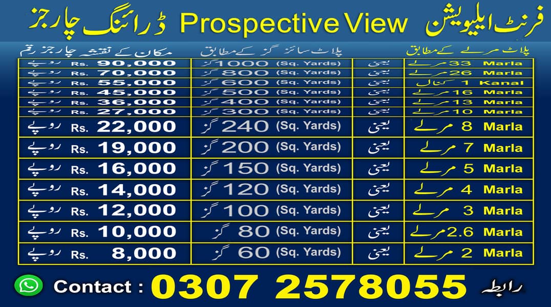 مکان کا نقشہ 2