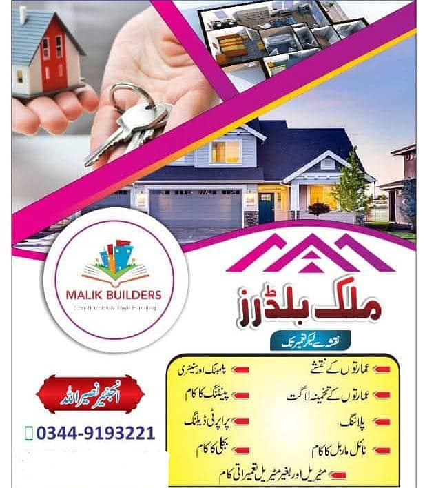 Malik builders 0