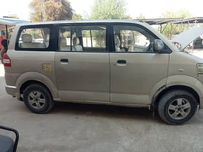 Suzuki APV 2006