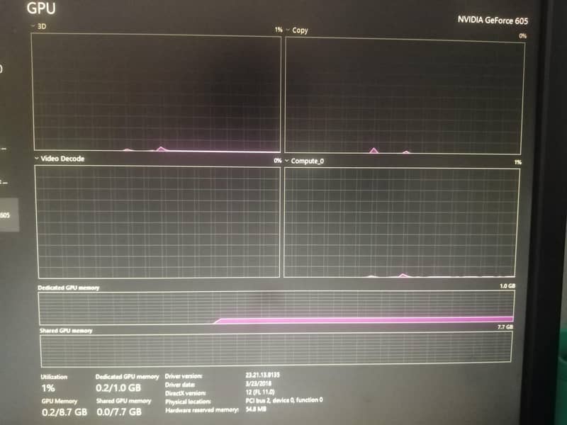 nvidia geforce 605 8