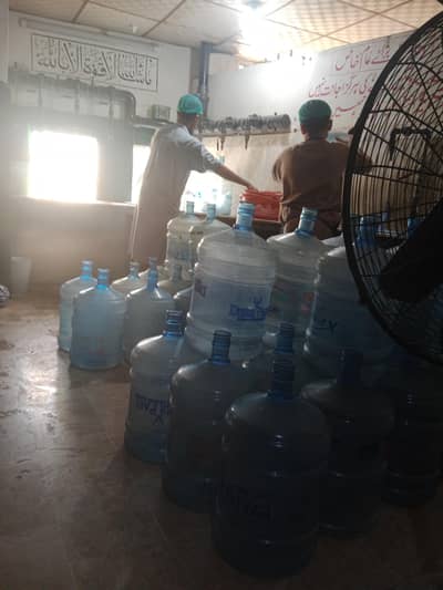 Job offer for RO plant