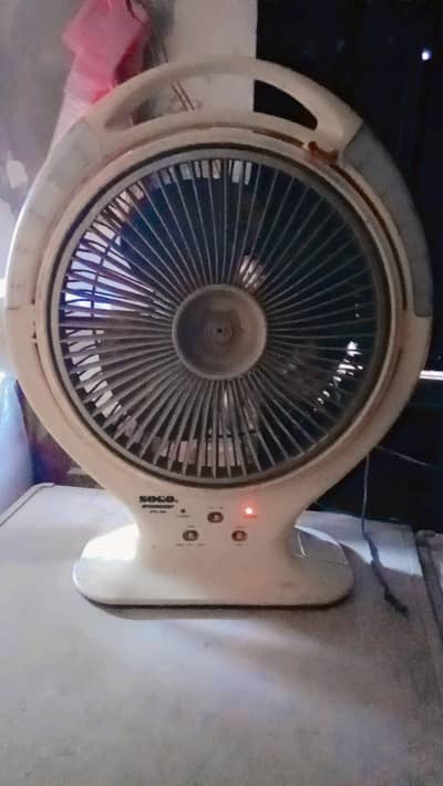 Sogo Fan