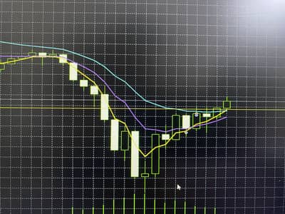 Looking for trading firm (Forex Trader)