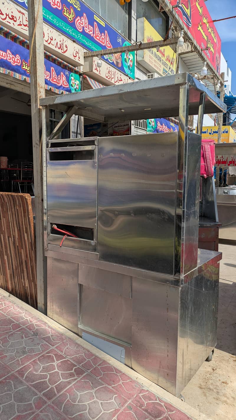 شورما بنانے والی مشین 0