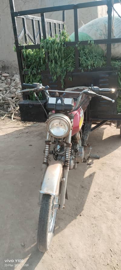 bilkul ok paison ki zarorat hy