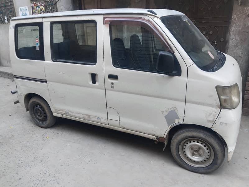 7/12/16.03076200966 2