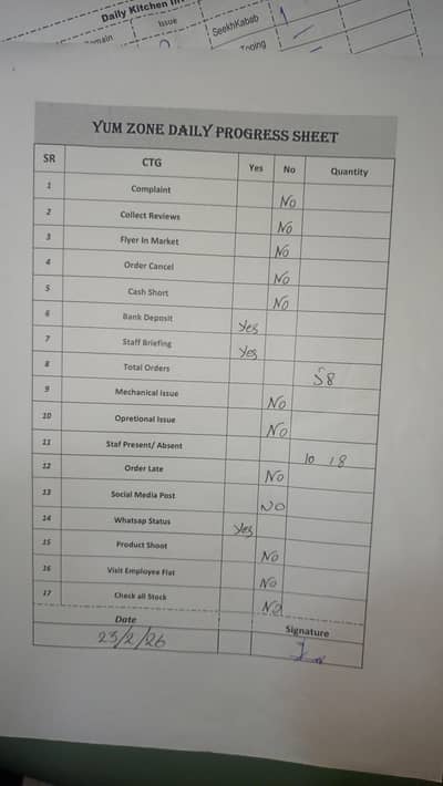 Delivery rider required for fast food(0348/5289075