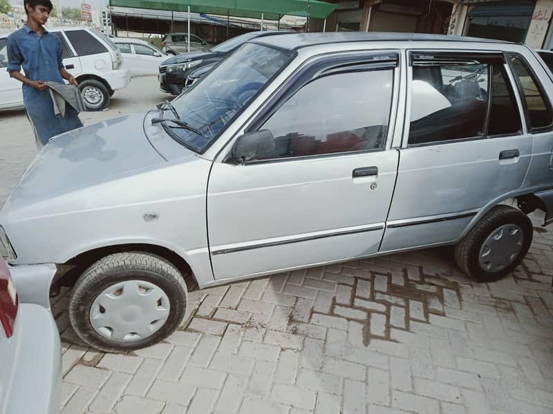Mehran 2005 1