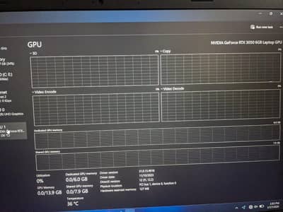 Acer Nitro V15 Core I5 13th Gen, RTX 3050 6GB, Gaming Laptop
