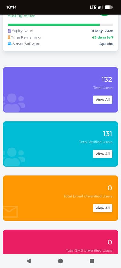 Online Work in Pakistan at Home