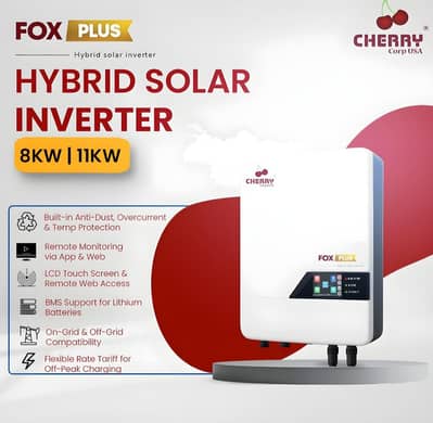 Cherry Inverters