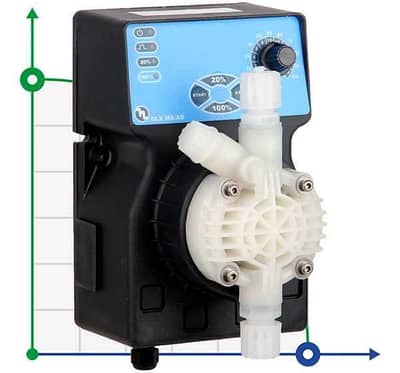 Etatron DLX MA/AD Chemical Dosing Pump 08 LPH 10 Bar (Like New)