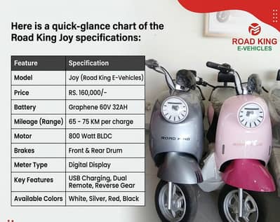Electric Scooter | Graphene Battery | 75km Range | Road King | Joy EV