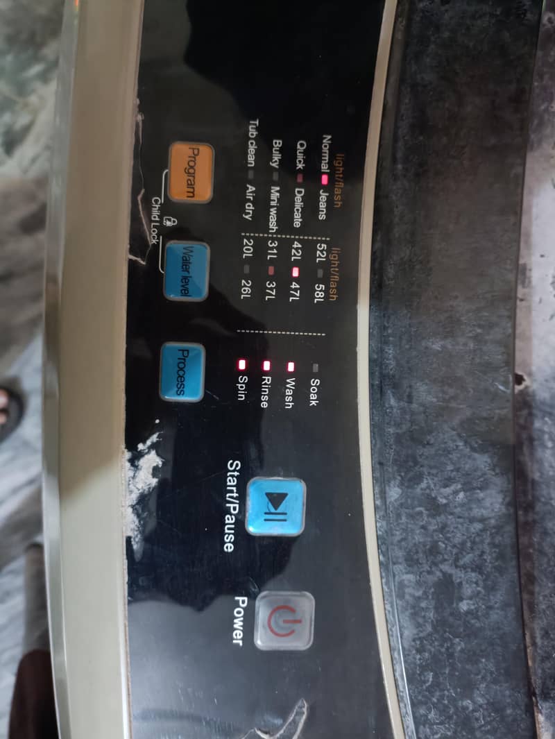 automatic washing machine 1