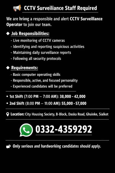 CCTV Surveillance job