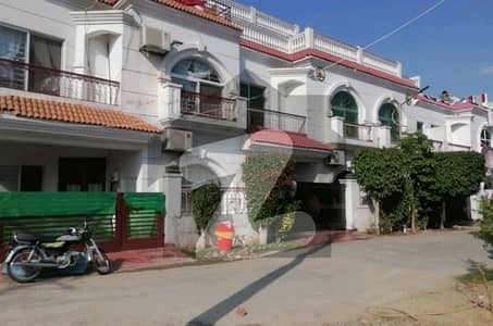 House Is Available For Sale In Punjab Small Industries Colony
