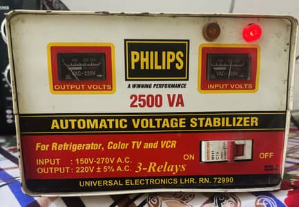 Philips Stablizer