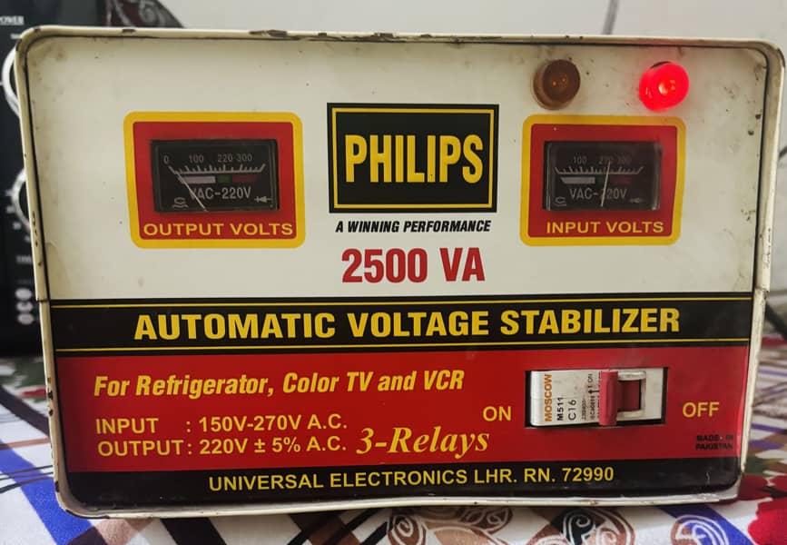Philips Stablizer 0