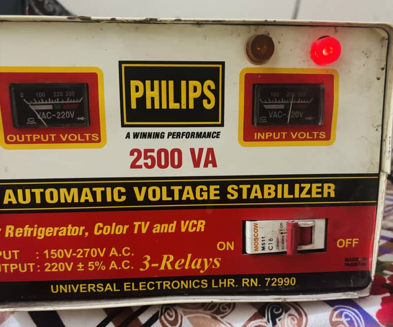 Philips Stablizer 3