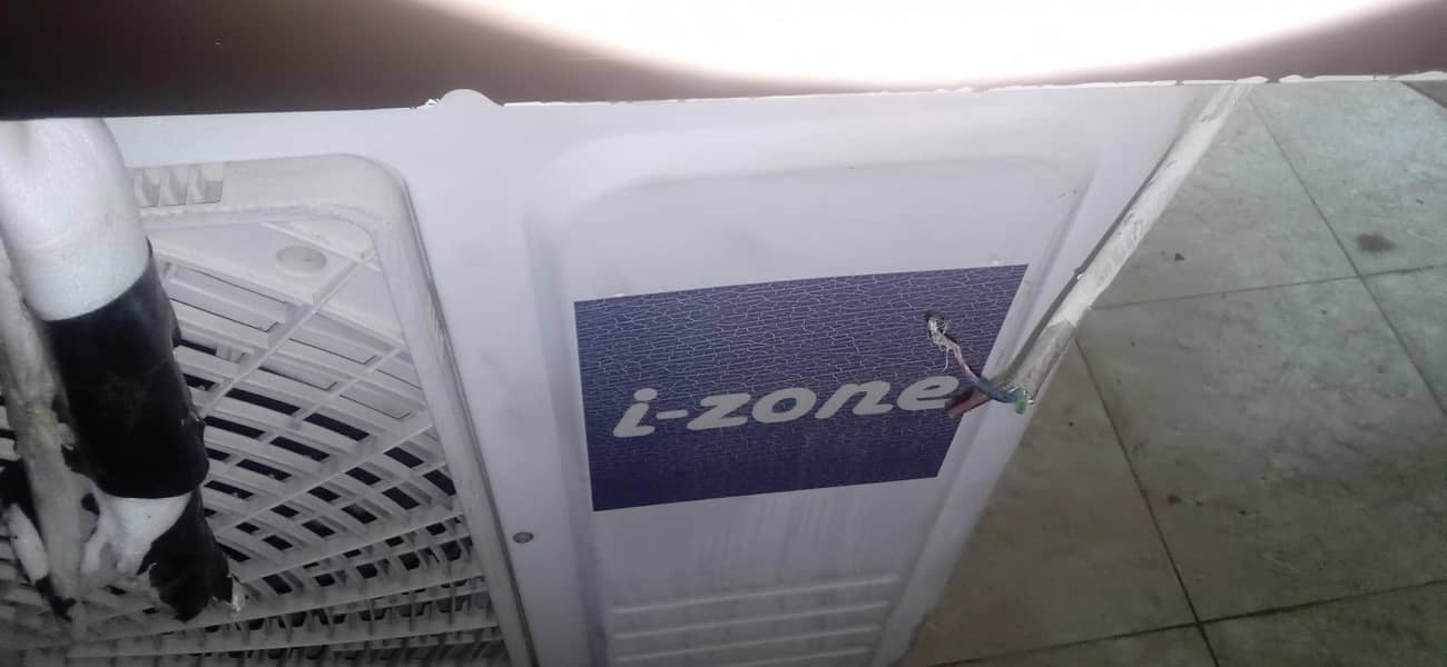 i-Zone 1.5 Ton Split AC – Powerful Cooling 4