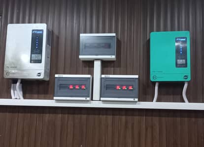 ALL SOLAR WORK SERVICES 03216642843