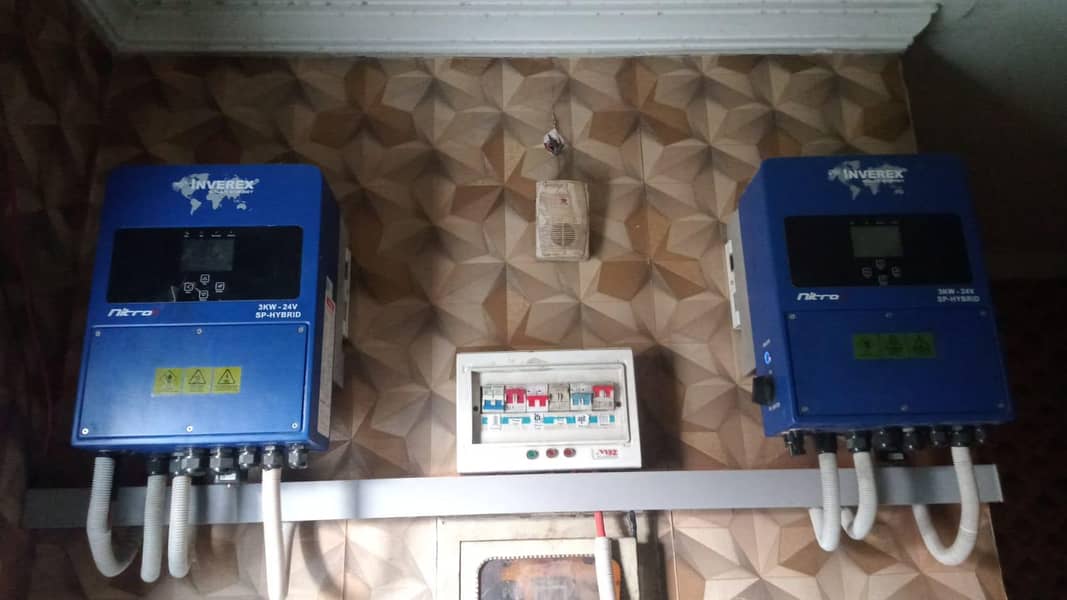 Complete Solar System 0