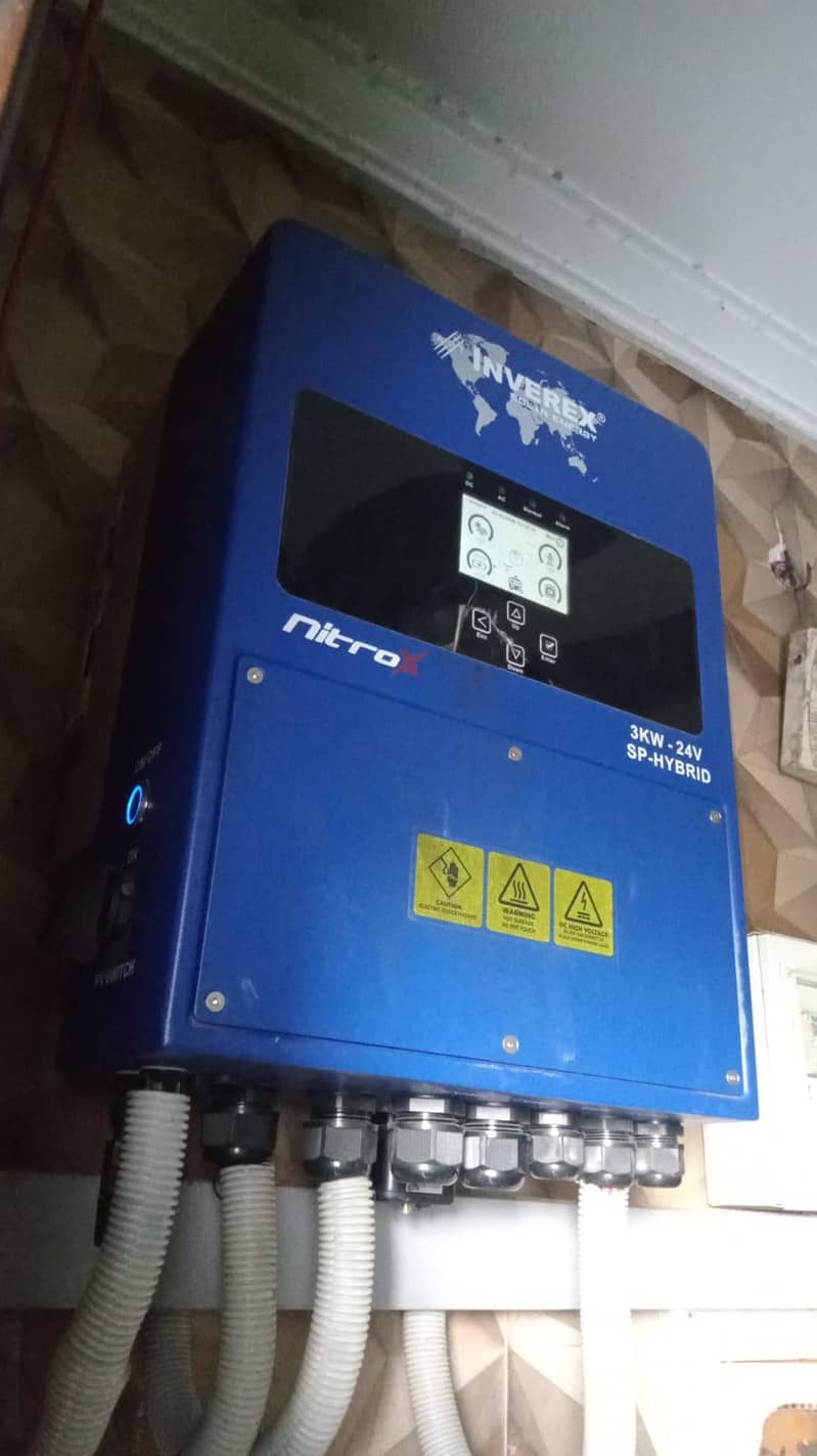 Complete Solar System 2