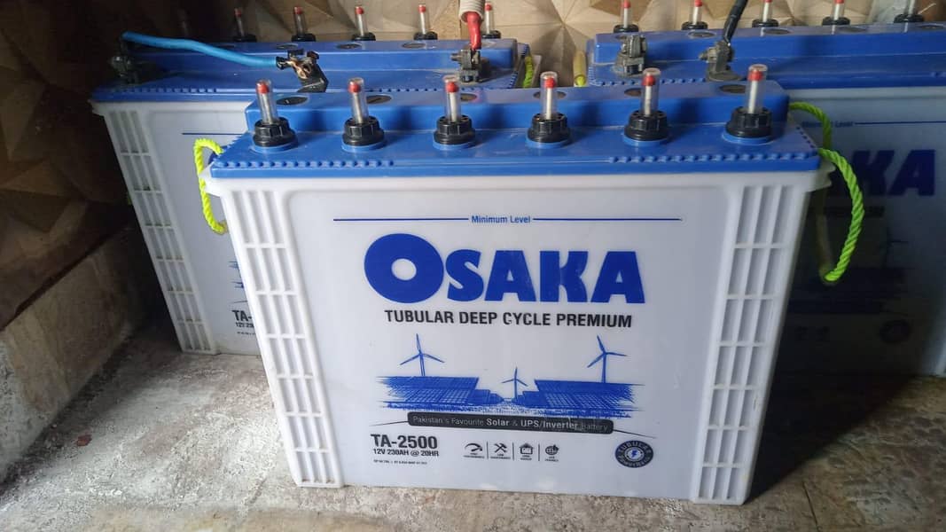 Complete Solar System 6