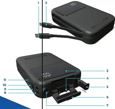 All Options wala travel adopter power bank