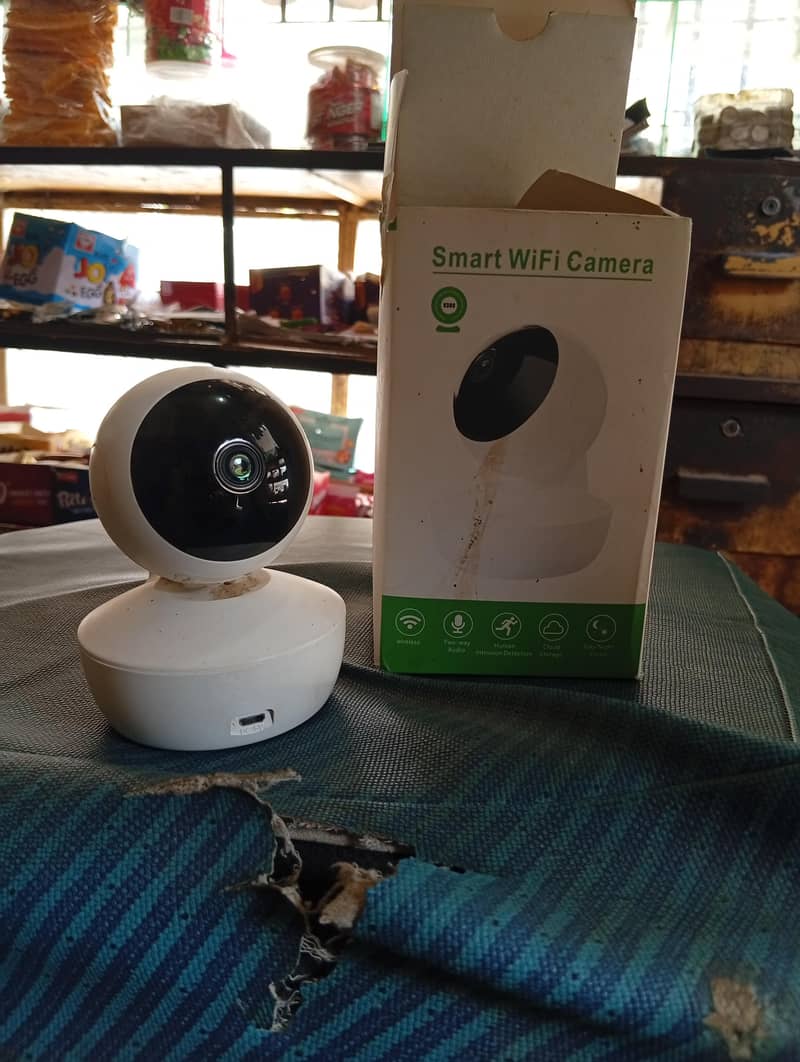 Digital camera for security 0