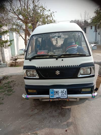 all ok good condition 10% taching