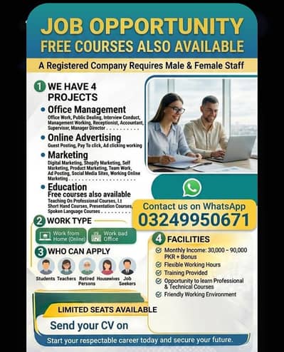 Fresh staff required in Lahore city